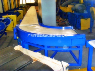 45度、90度、 180度轉(zhuǎn)彎輸送機(jī)