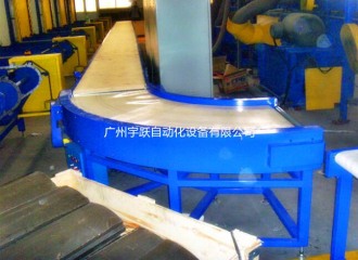 轉(zhuǎn)彎輸送機(jī)